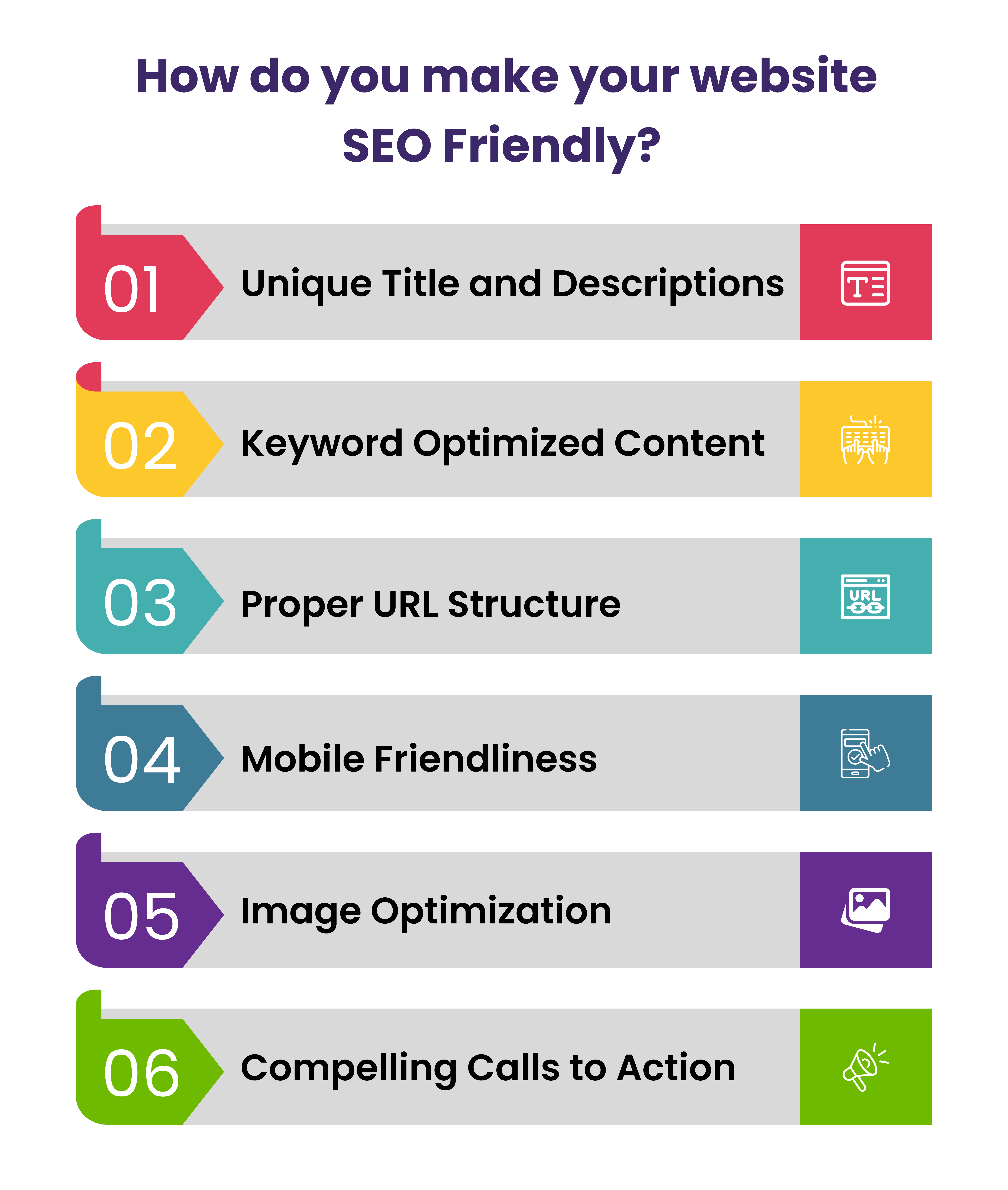 Make your website SEO friendly