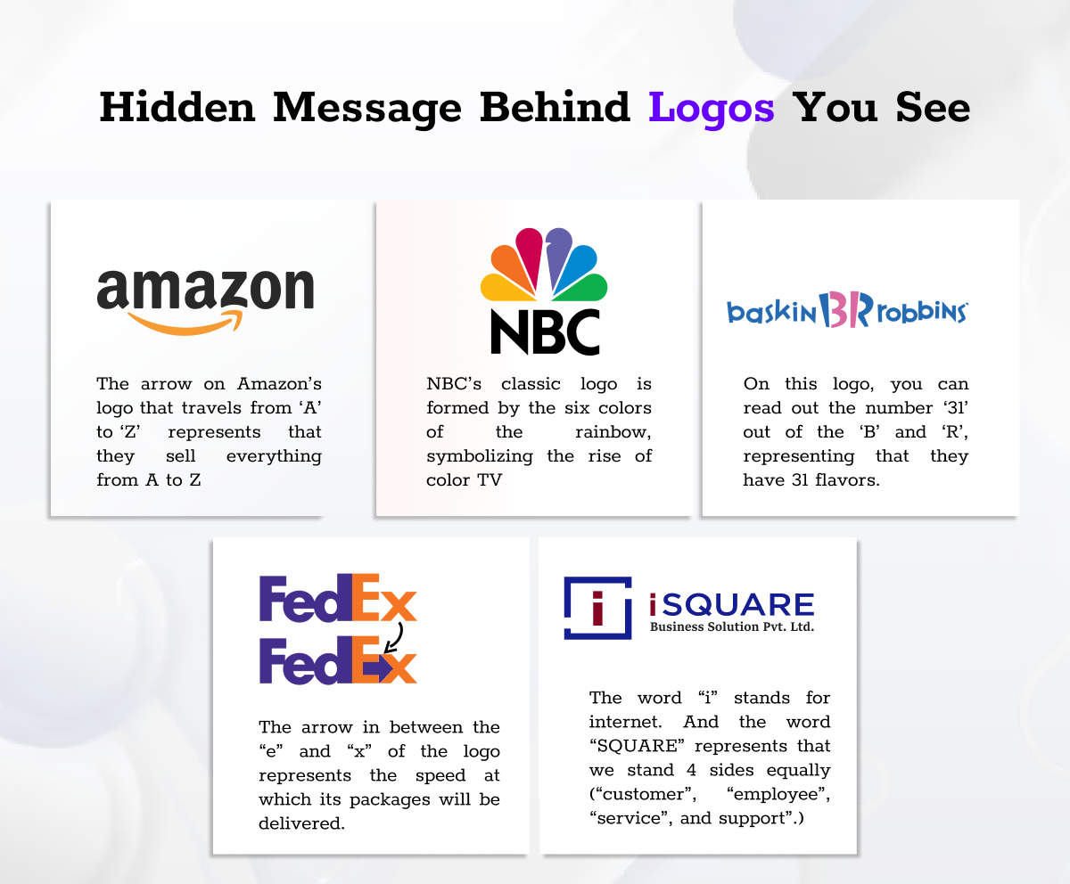 Hidden Message in Company Logos You See